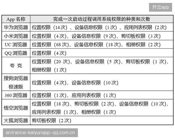 瓜帅轮换名单外泄，媒体放大每一决策的背后真相